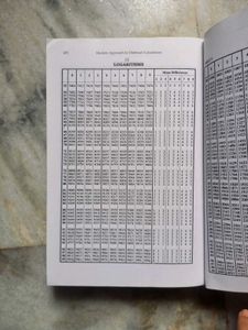 Modern Approach To Chemical Calculations