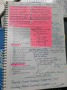 A Level Chemistry CIE