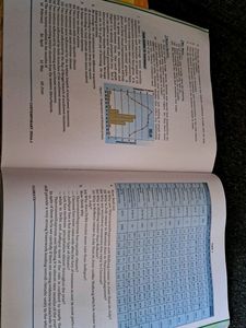 Contemporary INDIA Part 1 And 2 NCERT Books For UPSC