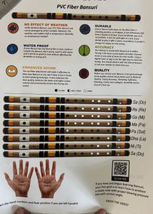 Radhe Flutes-C,E,G# Scale