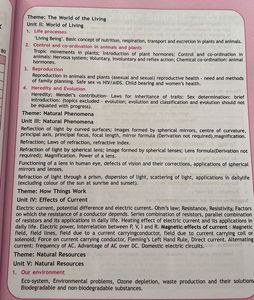 CBSE Class 10 Science Sample Question 15 Papers