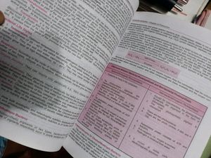 Neet Mcq Book