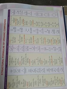 Op Tandon Chemistry Series