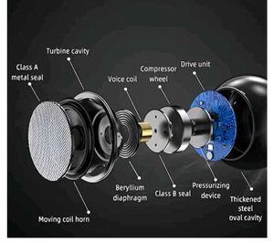 Mini Boost 4 Bluetooth Speaker 4D