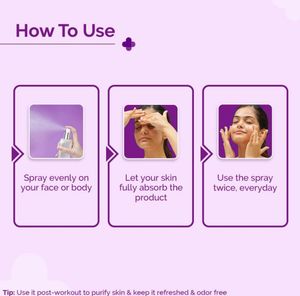 The Derma Co Hypochlorous Anti Acne Hydrating Spra