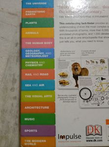 Visual Dictionary