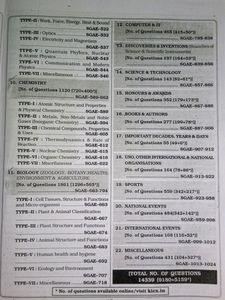 Ssc General Awareness And Mathematics