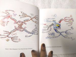 How To Mind Map By Tony Buzan