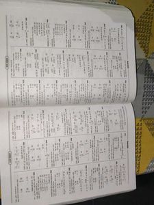 SSC Mathematics Solved Papers