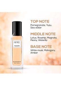 Renee Madame Perfume