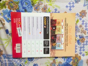Educart One Shot Ssc Book