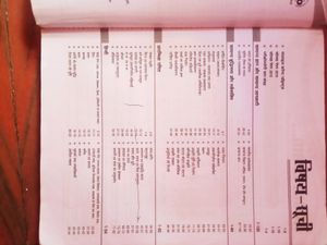 SSC Constable Book