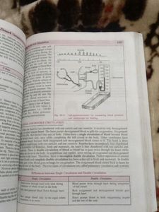 Companion Biology Class 11th Vol.1 &amp;2