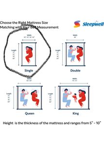 Sleepwell Dual PRO Profiled Foam Reverse Mattress