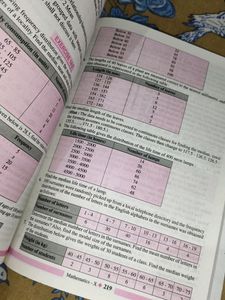 ASHA Mathematics Guide For CBSE, Hbse
