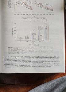 Oxford Textbook of Medicine Vol 2 :: 6th Edition