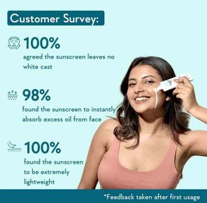 WishCare SPF 50+ Oil Balance Sunscreen