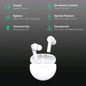 OPPO Enco Air2i ETE41 TWS Earbuds