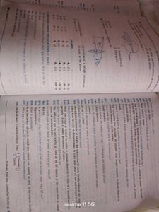 Full Marks Science CBSE Class 10 By Jasvinder Kaur