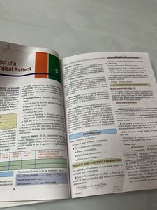D.C Dutta&#39;s Textbook Of Gynaecology