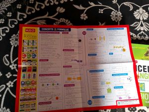 NCERT Fingertips - Physics, Chemistry, Biology