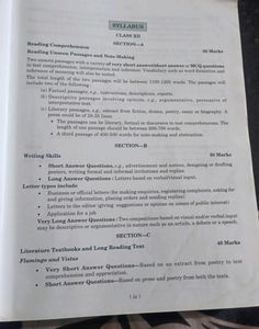 English Golden Core Book Class 12th