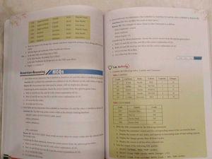 Informatics Practices Class 12