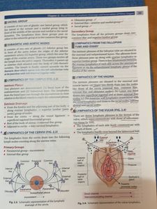 Dutta Gynecology