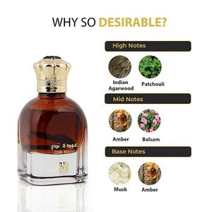 Arabic Perfumes Combo: From Brands Rihanah &amp; Nusuk