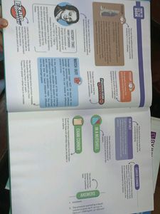 BYJUS CLASS 9TH Refresher