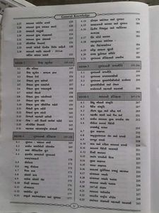 General Knowledge By Akshar Publication