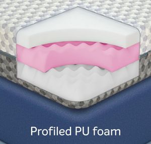Sleepwell Dual PRO Profiled Foam Reverse Mattress