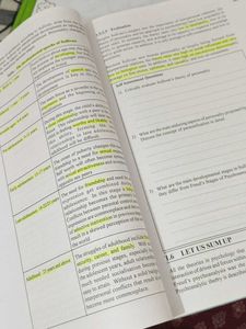 IGNOU MAPC Psychology Books 📚