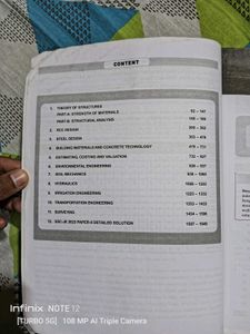 SSC-JE Civil Engineering 2025