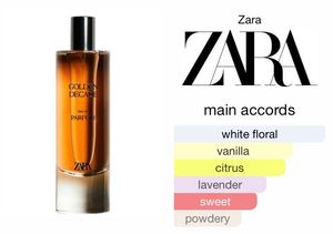 ZARA Golden Decade