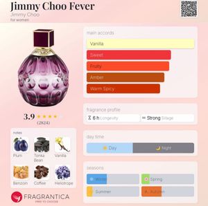 Jimmy Choo Fever