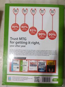 NEET Biology Solutions