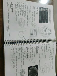 Parmar Ssc Notes