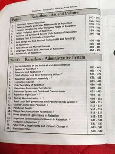 Rajasthan GK