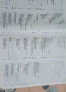 JEE Advanced Mathematics Books (Set of 3)