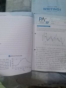 Class 10 English Material