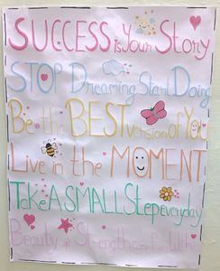 Motivational Quotes Poster /Painting Wall Sticker
