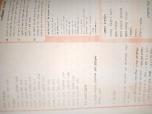 NCERT Class 10 Sanchayan Sparsh