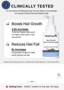 WishCare Hair Growth Serum Concentrate