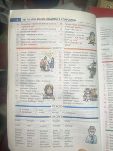English Grammar And Composition By Wren And Martin