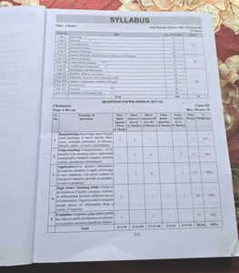 Chemistry Sample Paper Class 12