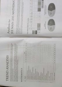 JEE MAIN - MATHS ARIHANT MASTER RESOURCE BOOK