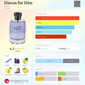 RASASI HAWAS FOR HIM - 5 ML