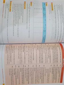 ROHIT LAB MANUAL IN PHYSICS FOR 12 CLASS 2025 CBSE
