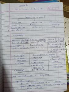Ca Inter Paper 2 Corporate Law Handwritten Notes